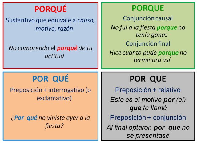 Nacho_xxm's tweet photo. No es tan difícil. Me cago en dios https://t.co/R6DDfX69d4