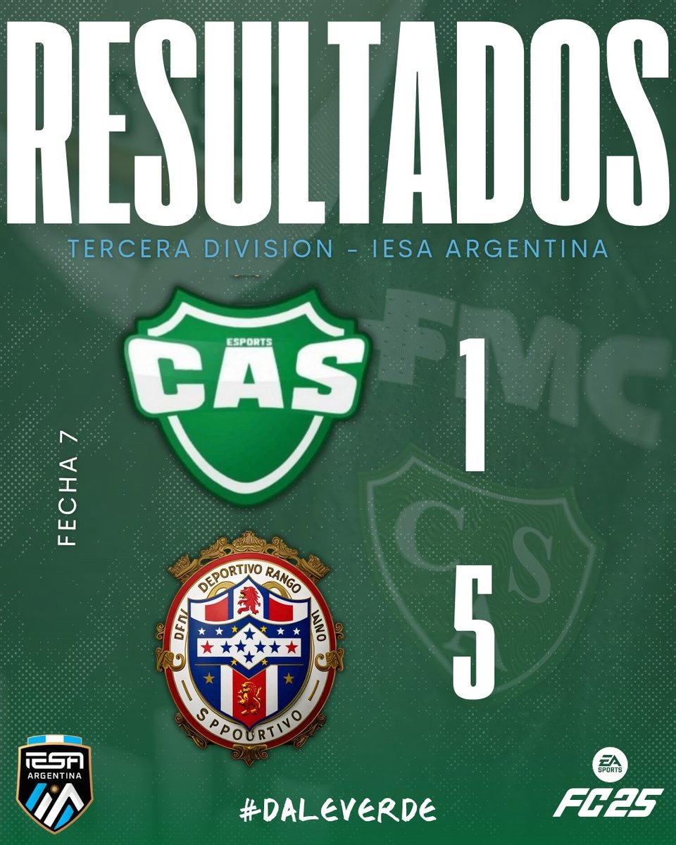 Club Atlético Sarmiento Esports tweet media