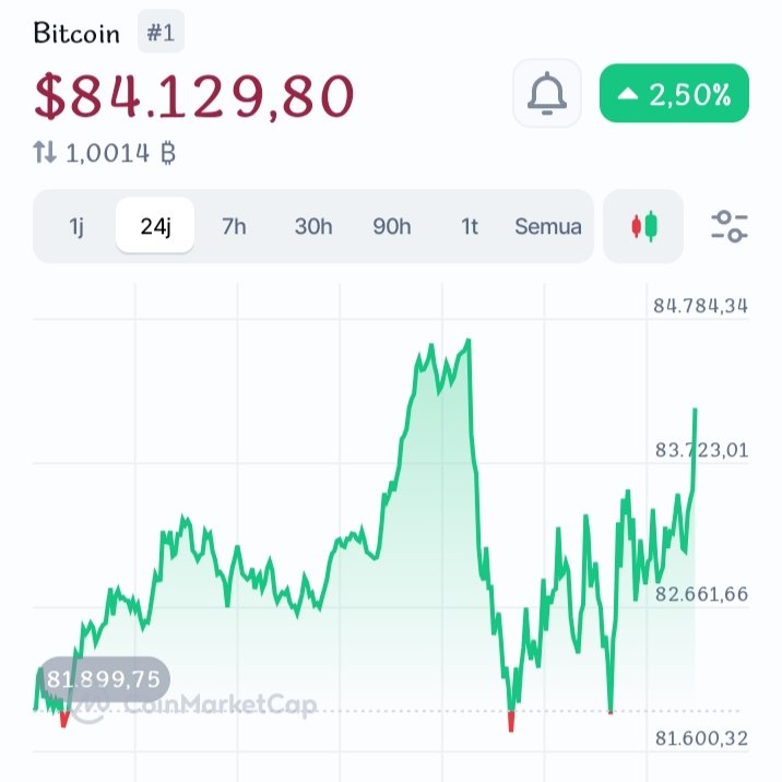 simpanbitcoin's tweet image. I've been using Bitrue to trade digital currencies safely and easily. Use my invitation link to join me and receive up to 1,000 USDT rewards

bitrue.com/node-server/ap…