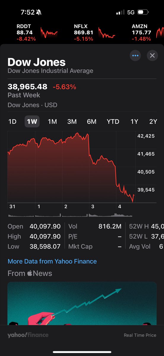 Liberate our 401k’s!