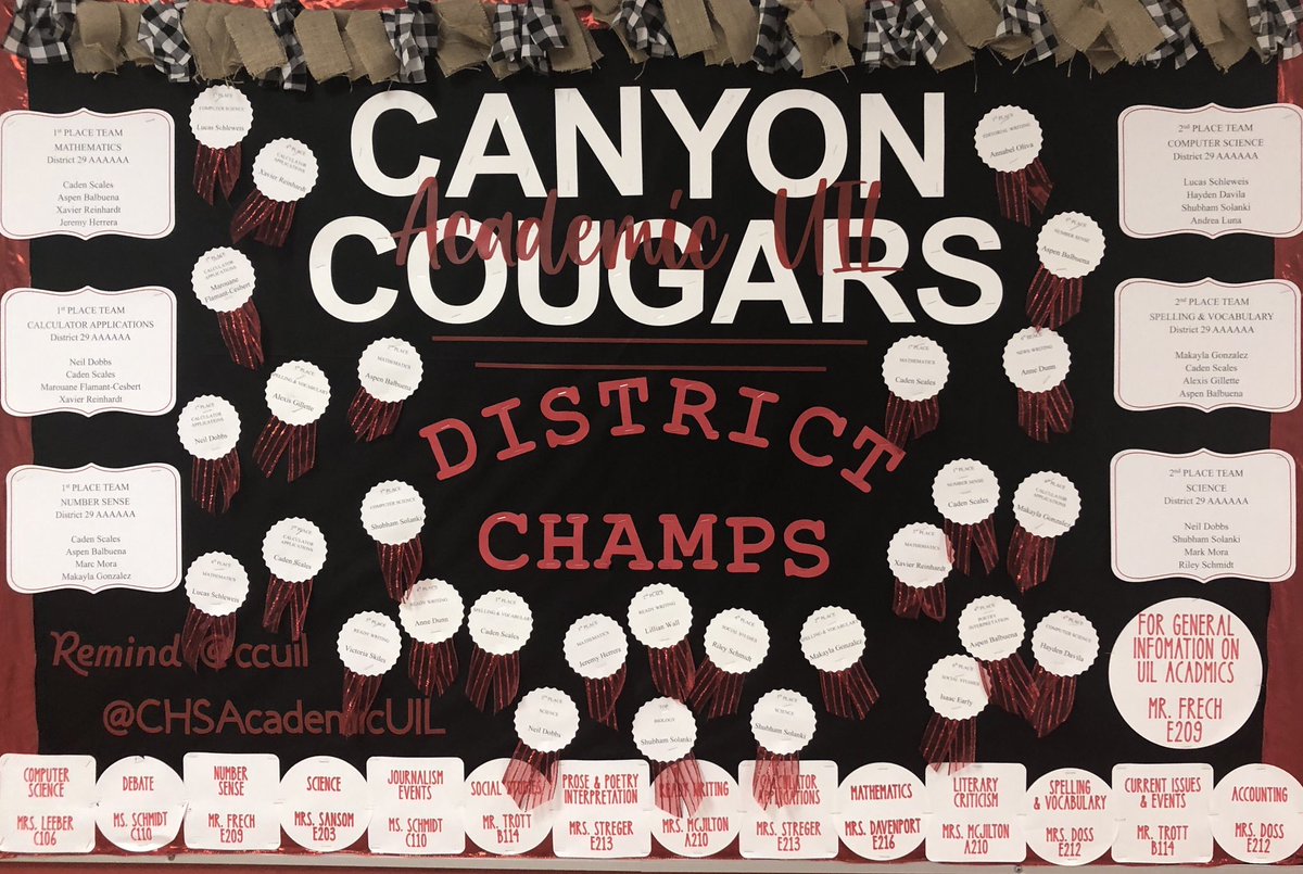 Canyon UIL Academics (@chsacademicuil) on Twitter photo Go Coogs! Congrats to all the students and their coaches on their achievement! <a href="/canyonhscougars/">Canyon HS</a> <a href="/DavissonDustin/">Dustin Davisson</a> <a href="/pemdoss/">Lindsey Doss</a> <a href="/StregerSharon/">Sharon Streger</a> Go Coogs! Congrats to all the students and their coaches on their achievement! <a href="/canyonhscougars/">Canyon HS</a> <a href="/DavissonDustin/">Dustin Davisson</a> <a href="/pemdoss/">Lindsey Doss</a> <a href="/StregerSharon/">Sharon Streger</a>
