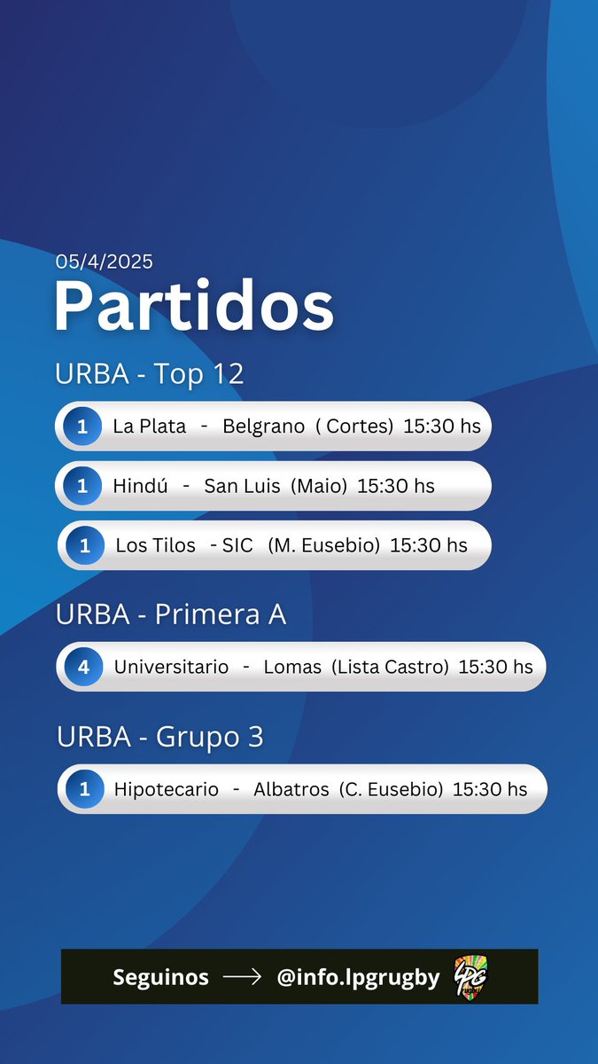 Mañana arrancan el URBA Top 13 y la Tercera División y se juega la 4° fecha de la Primera A.  instagram.com/info.lpgrugby?…