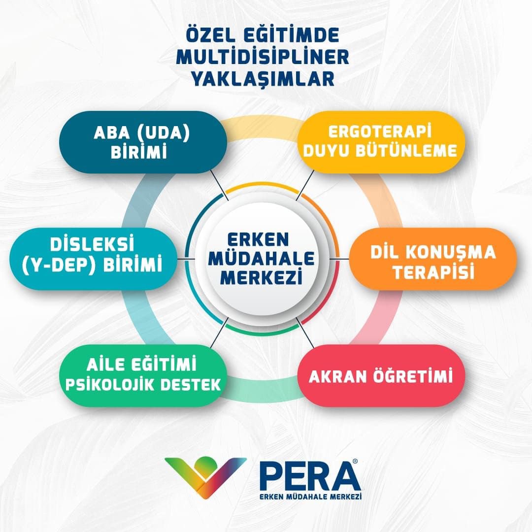 perkenmudahale's tweet photo. 💙Bir Dokunuş Bir Hayat Kurtarır💙

Ayrıntılı Bilgi ve Ücretsiz Değerlendirme için Randevu Oluşturabilirsiniz….

☎️ 0342 322 04 44 https://t.co/cGKkjegzZf