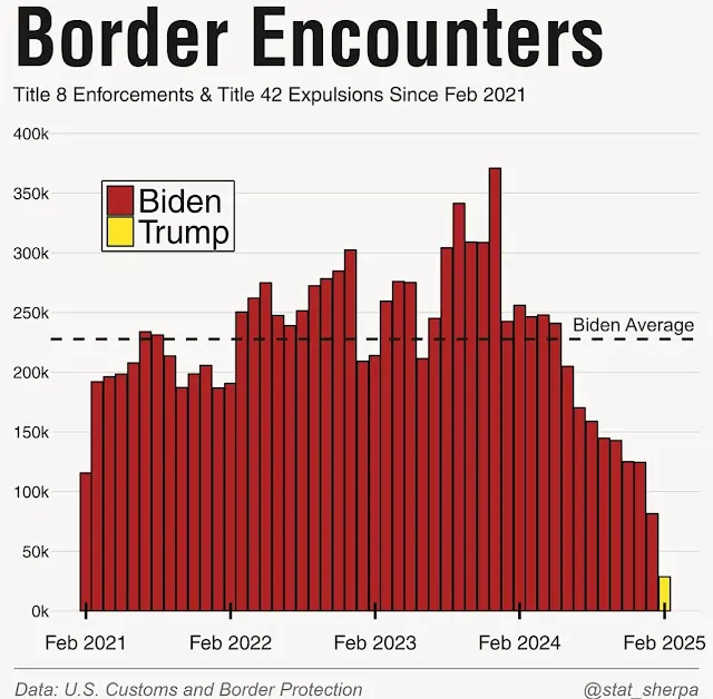 And just like that, the political asylum seekers are content to live in their own country....

— YouTube Comment