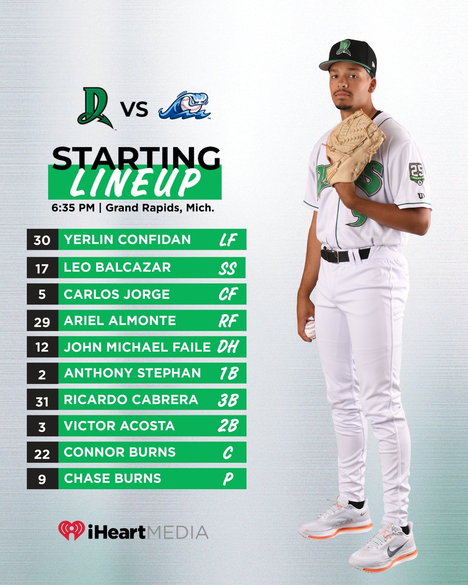 The Dragons open their 2025 season on the road tonight at West Michigan (Grand Rapids, Mich.) at 6:35 pm.  Reds #1 prospect Chase Burns (pictured) will make his professional baseball debut.

Listen on WONE 980 AM (FOX Sports 980) or the Dragons Mobile App or the iHeart App.