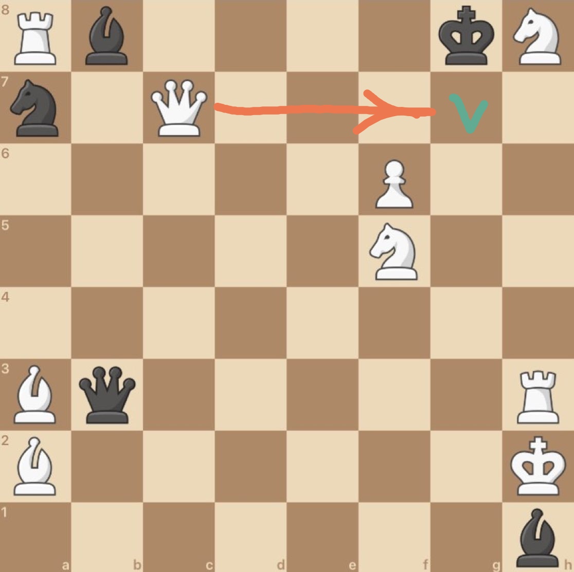Satranç oyununu en son köyde oynamıştım çocukken, pek anlamam açıkçası, ancak acaba beyaz vezir böyle hareket edip şah ederse bir adımda mat gelir mi acaba siyahlara.