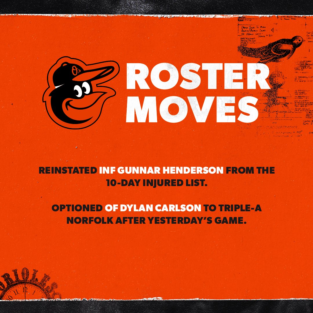 Orioles's tweet image. We have made the following roster moves: