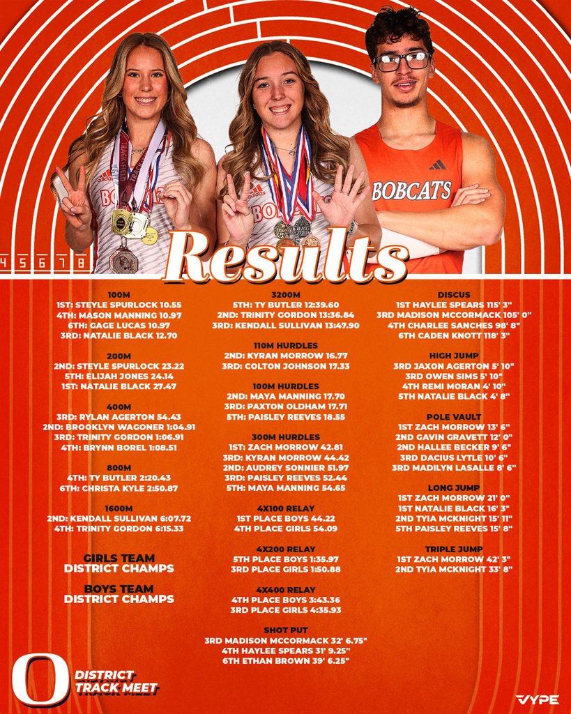 Orangefield ISD tweet media