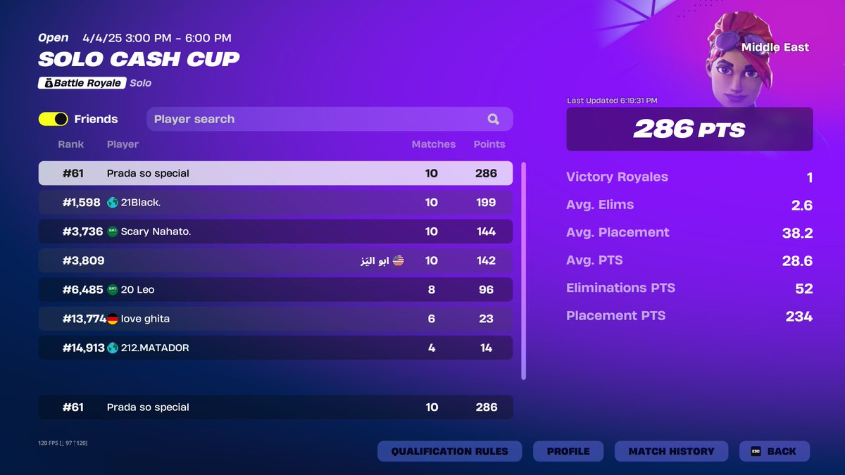 top 61 solo cc me qualled <a href="/Happ_org/">HA-PP Organisation</a>