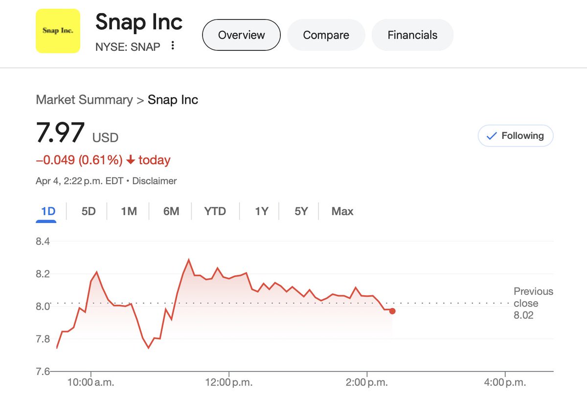 GURGAVIN tweet media