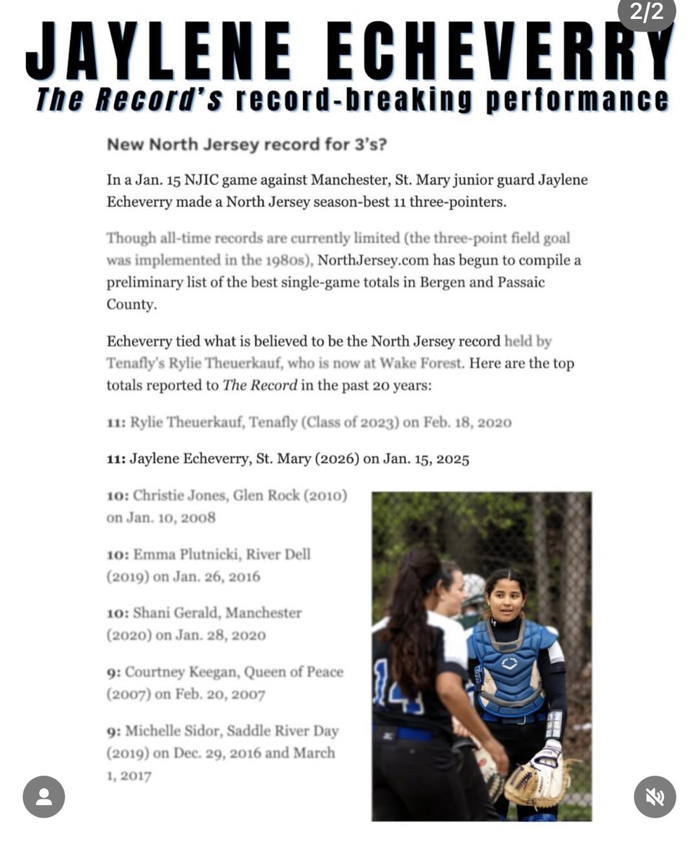 Excited to hear that I tied the North Jersey record and top the list for the best single-game totals in Bergen and Passaic Counties! And, I’m so honored to be among the top 30 three-point leaders!

Grateful for the recognition! 🏀🔥