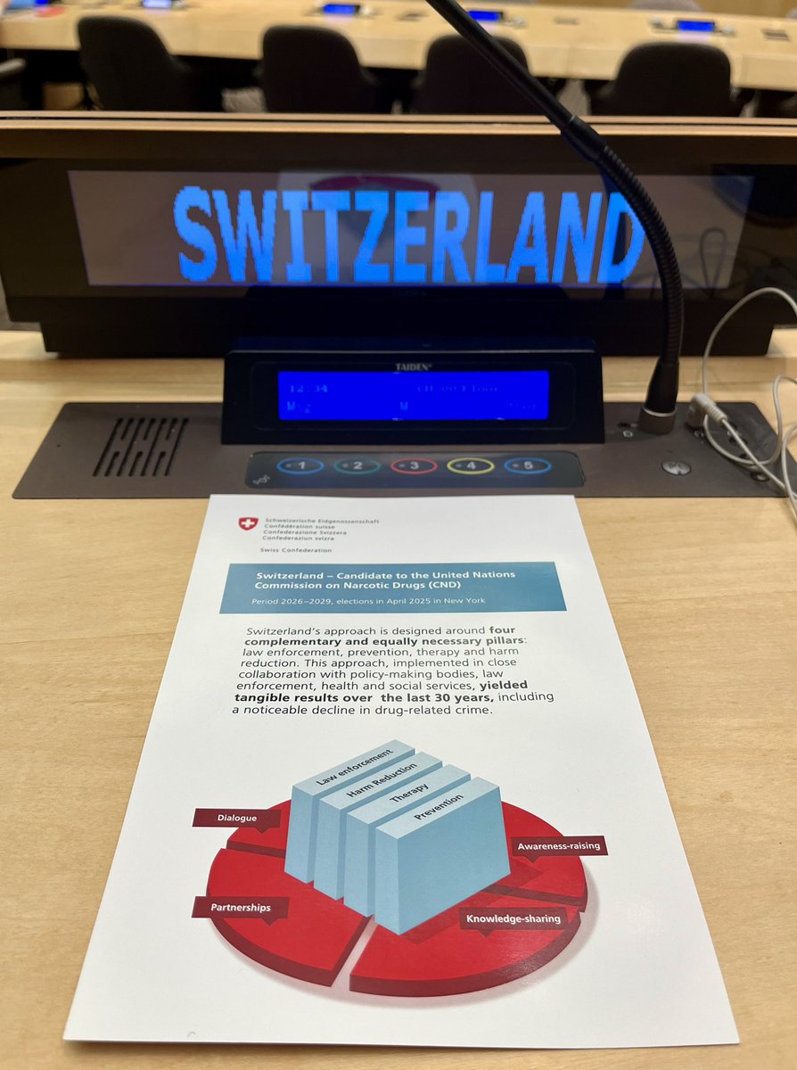 🇨🇭 elected to the UN Commission on Narcotic Drugs (2026-29)!
 
Thank you to all ECOSOC Member States for your trust.
 
🇨🇭 promotes a balanced approach - law enforcement, public health, &amp; human rights - and remains committed to dialogue for common solutions in global drug policy.