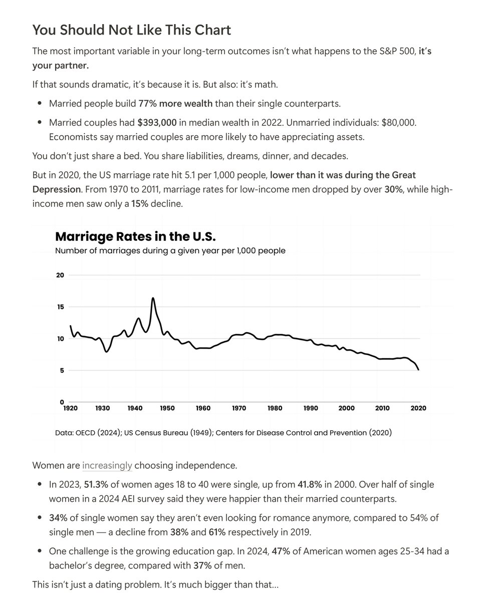 Codie Sanchez tweet media