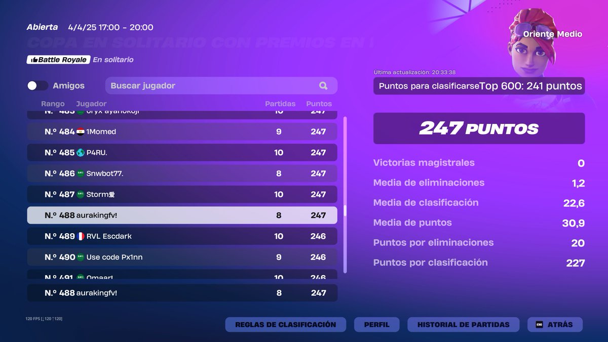 Another time Qualed solo CC finals🇸🇦// <a href="/itsnavifn/">Navi</a> is my🐕 ( 3 torneos jugados esta season)