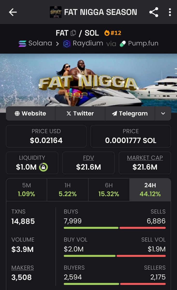 ARE Y'ALL SEEING THIS? FAT FELLAS ARE MIGRATING FROM PRE RICH.

50% IN A DAY, NOTHING STOPPING IT, NOT EVEN THE TARIFFS