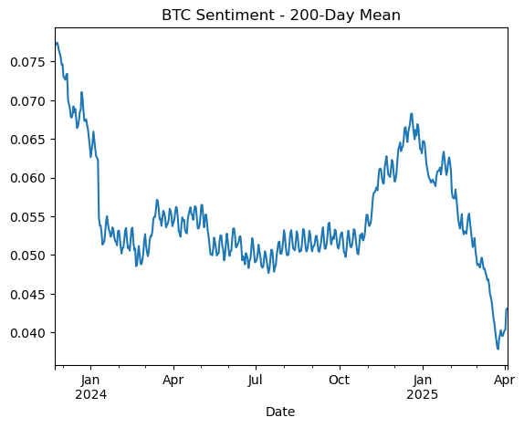 JSavonen1's tweet photo. #Kryptot #Sijoittaminen #Sentimentti
Suljin tÀnÀÀn mun optio positiot MARA ja MSTR osakkeissa. Sentimentit tulossa takaisin kryptoissa ja ja itse nÀen lyhyenaikavÀlin pohjat riskiasseteissÀ. https://t.co/vzvwHMytpm