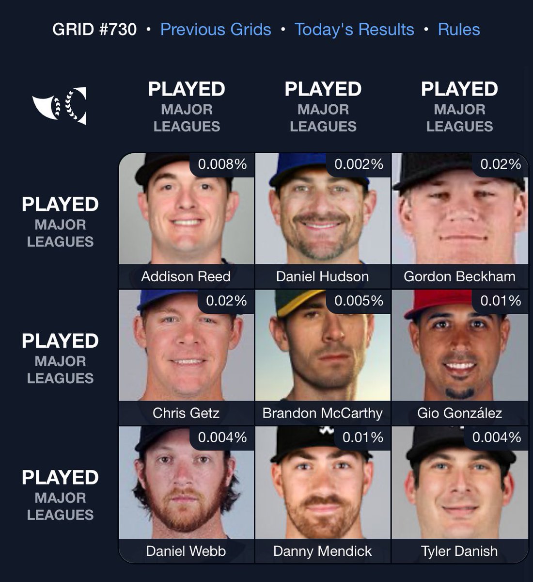 BigTexJosh's tweet image. My April 1 ⁦@immaculategrid⁩ was all former ⁦@Kannapolis⁩ #Intimidators. Gotta represent ⁦@Kcannonballers⁩.