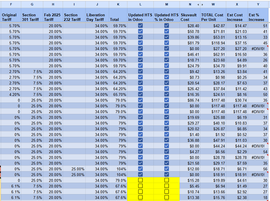 Michael Patrón tweet media