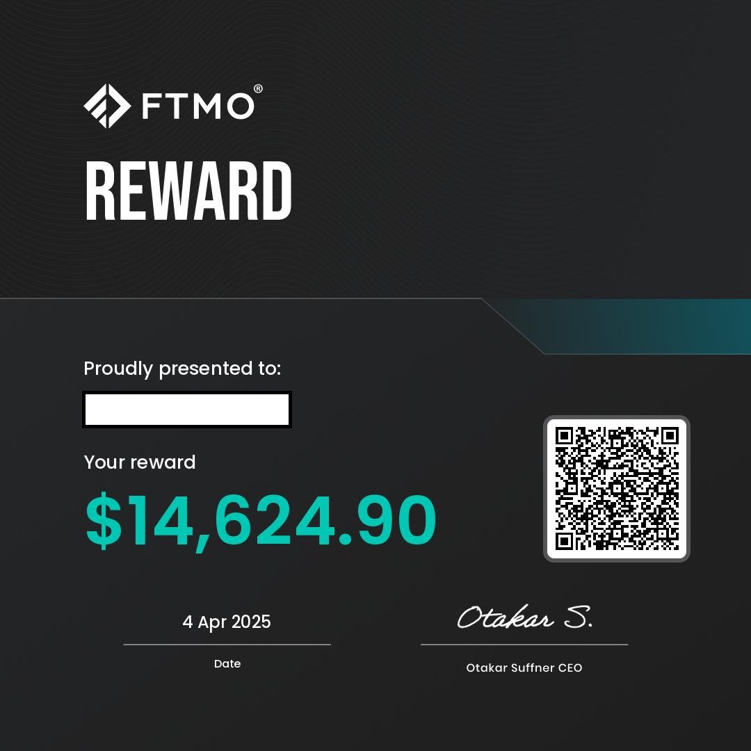 CompressTrading's tweet image. FTMO really are the best prop out there