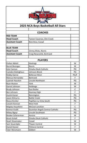🏀 Congrats to <a href="/BertrandVikings/">Bertrand Schools</a> Marcus Hernandez for being selected for the NCA All-Star Basketball Games! Bertrand Head Coach Craig Newcomb will also be coaching. 🏀

56th NCA Boys’ Basketball Game
Wednesday, July 23rd, 2024, 8:00 p.m.
Lincoln North Star High School
