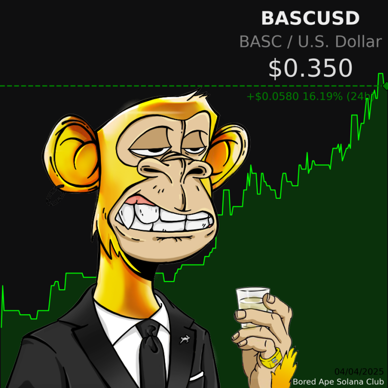 Tick Tock $BASC <a href="/XElementia/">XElementia</a>