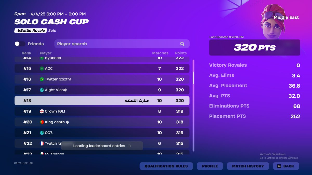 K3Qooo's tweet photo. top #18 Solo Cash Cup https://t.co/OwKrCFcu4I