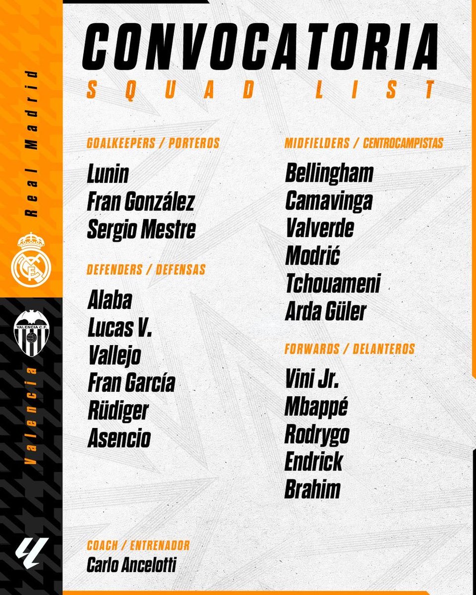MorckIsak's tweet photo. 🚨 TEAM SHEET | Real Madrid vs. Valencia 🚨

The official team sheet is here for tomorrow’s match against Valencia! 🔥
Here’s the full squad for the game! ⚽

Who are you most excited to see in action tomorrow? 👀

#RealMadrid #TeamSheet #RMAvVAL #FootballNews #LaLiga #GlobalFootballX
