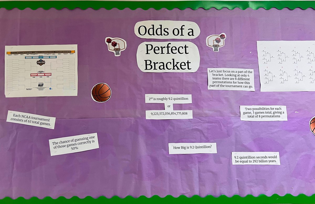 ParadigmSchools's tweet image. At #AmericanParadigmSchools, we celebrate how math builds curiosity, problem-solving skills &amp;amp; real-world connections!

From puzzles to patterns, our scholars are discovering that math is everywhere—thanks to our incredible educators! 💙

#MathAwarenessMonth #STEM