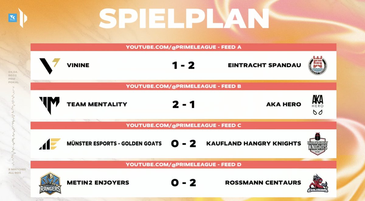 Die Techniker Prime League tweet media