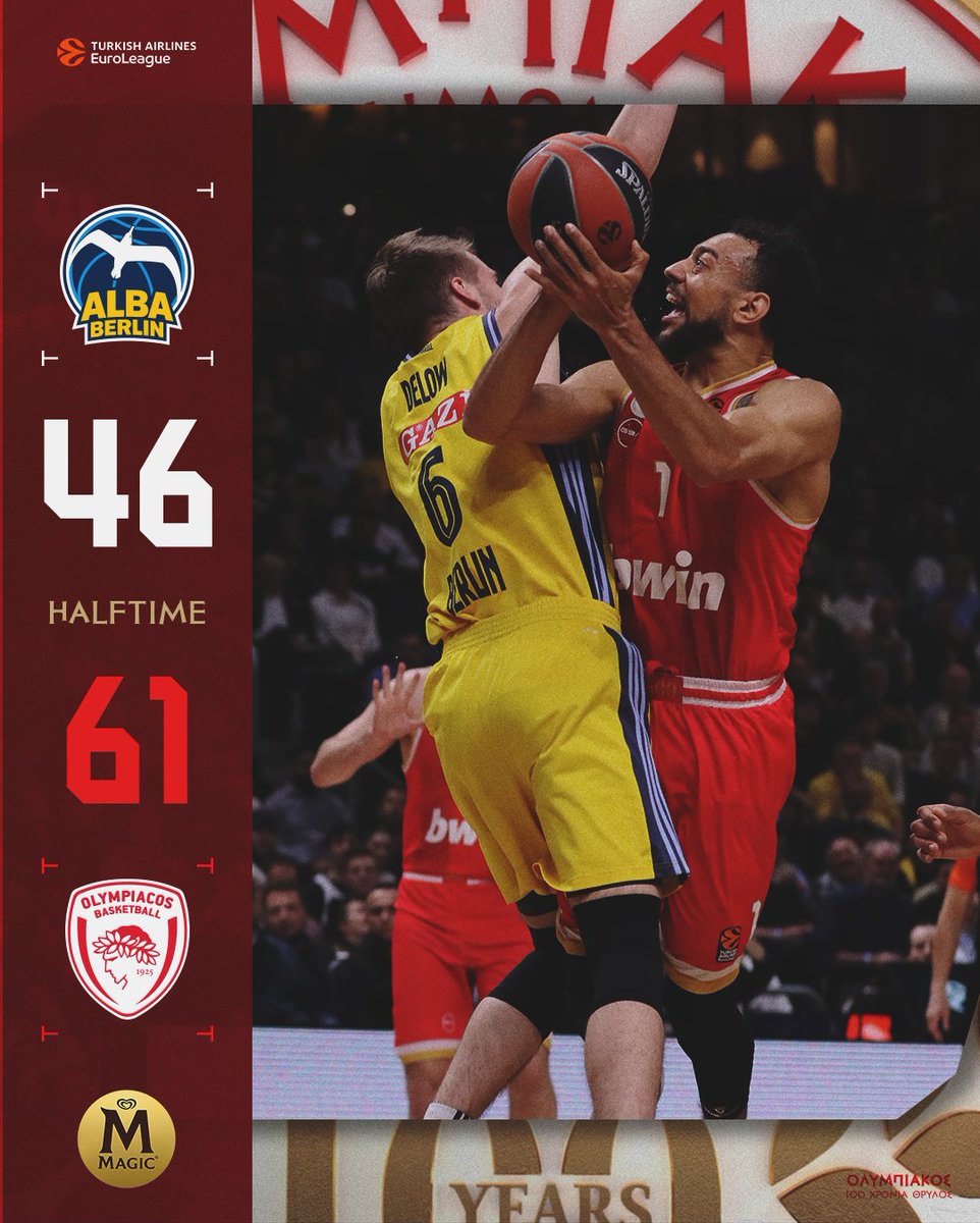 Olympiacos_BC's tweet photo. HALFTIME 🏀 ALBA Berlin - #OlympiacosBC 46-61 #EveryGameMatters #WeAreOlympiacos #TogetherWeFight #BEROLY https://t.co/n1DnSdB2q8