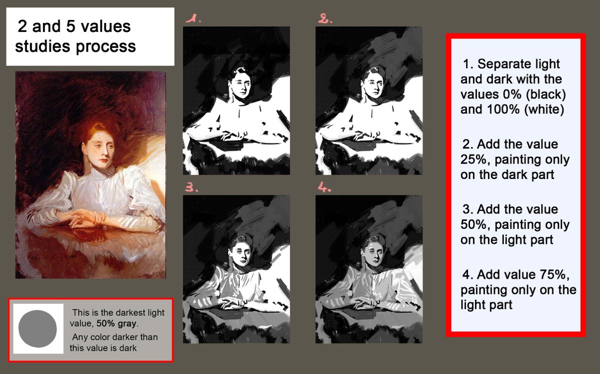 2 and 5 values study quick tip / tuts / post (video) on Patreon for free (for all members, free and paid) 🧐
patreon.com/posts/2-and-5-…