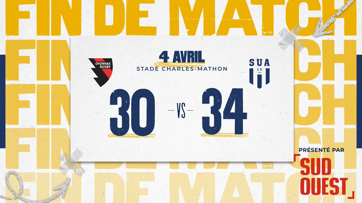 agen_rugby's tweet photo. ⏯️ Fin du match ! #OYOSUA

C'EST FOU !! 🔥

Nos Agenais s'imposent au bout du bout grâce à un ballon déposé au pied par Dayral pour Etcheverry 🤩 https://t.co/LcJ7pAm1JT
