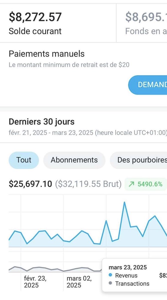 une meuf qui veut se lancer dans onlyfan je vois ça rapporte bien .