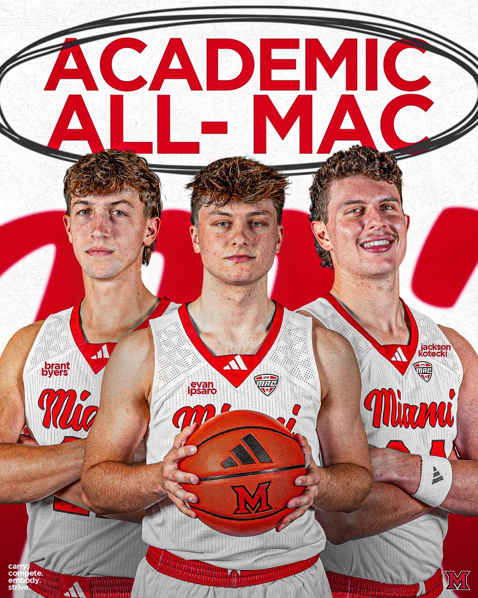 Miami Men’s Basketball (@miamioh_bball) on Twitter photo Congratulations to <a href="/BrantByers5/">Brant Byers</a>, <a href="/EvanIpsaro/">Evan Ipsaro</a> and <a href="/kotecki_jackson/">Jackson Kotecki</a> on being named to the 2024-25 Men’s Basketball Academic All-MAC Team‼️
📕: bit.ly/3DVUPhL
#MiamiMindset || #RiseUpRedHawks Congratulations to <a href="/BrantByers5/">Brant Byers</a>, <a href="/EvanIpsaro/">Evan Ipsaro</a> and <a href="/kotecki_jackson/">Jackson Kotecki</a> on being named to the 2024-25 Men’s Basketball Academic All-MAC Team‼️
📕: bit.ly/3DVUPhL
#MiamiMindset || #RiseUpRedHawks