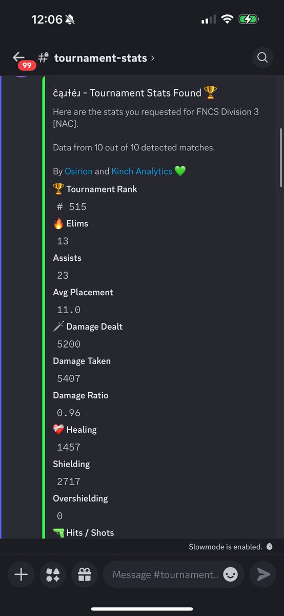 No wonder why we didn’t qual 🤣 div 3 btw.