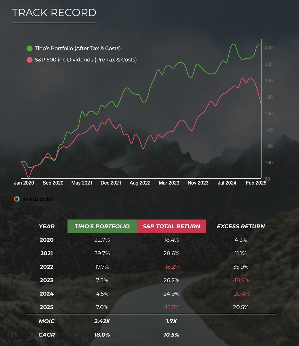 Tiho Brkan tweet media