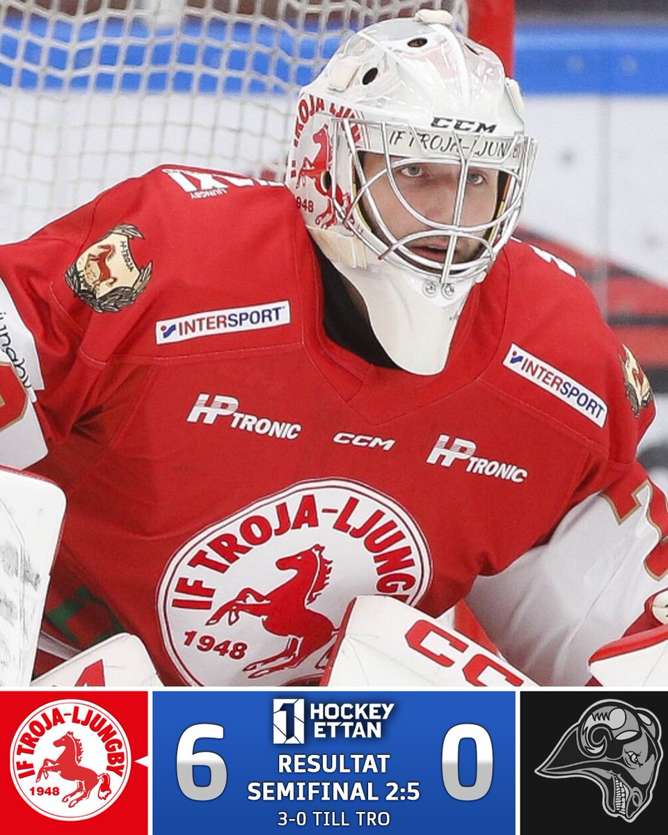 Troja-Ljungby nollar Visby Roma i tredje matchen och tar sig vidare till final! 🌟

Finalen startar den 12:e april och där ställs trojanerna emot antingen Hudiksvall eller Sundsvall.

📸: Fredrik Skog/Brightphoto
