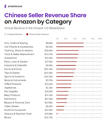Chamath Palihapitiya tweet media