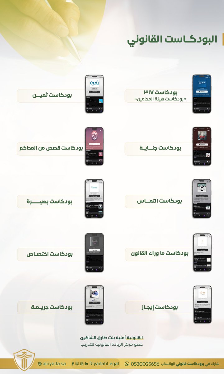 أهم البودكاست القانونية للمحامين و القانونيين.

<a href="/RiyadahLegal/">مركز الريادة القانونية للتدريب</a>