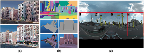 GsisOffice's tweet image. GSIS Report—70% of urban 3D models FAIL due to tracking errors. Spherical imaging FIXES this, revolutionizing cities &amp;amp; indoor mapping. 🌐 #3DReconstruction #TechBreakthrough #SphericalImaging #FutureTech Read more: doi.org/10.1080/100950…