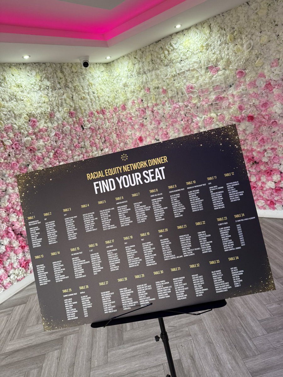 Warren Farm Primary School tweet media