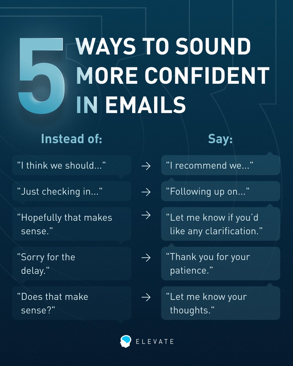 Now, if only we knew the perfect number of exclamation points per email.