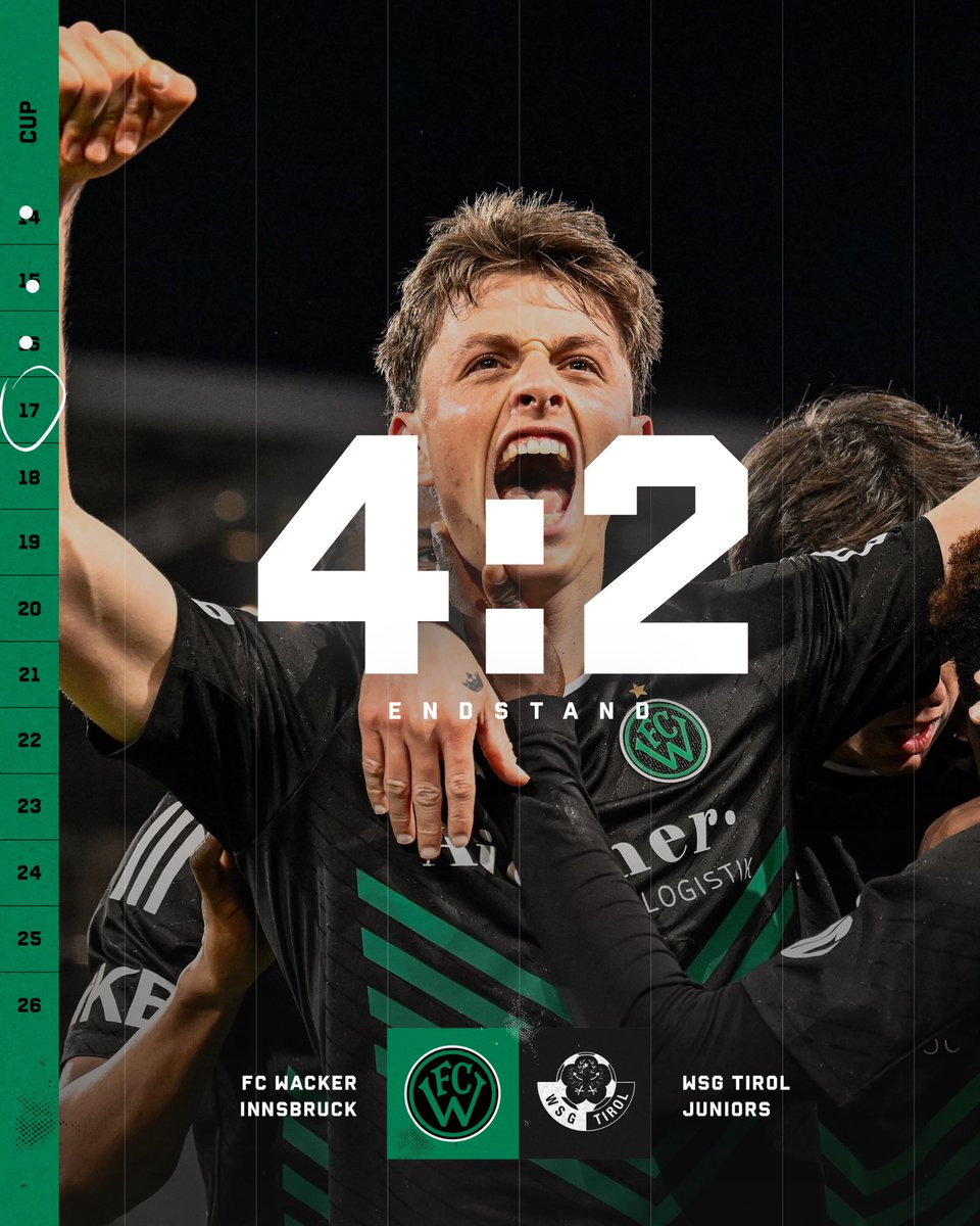 FC Wacker Innsbruck tweet media