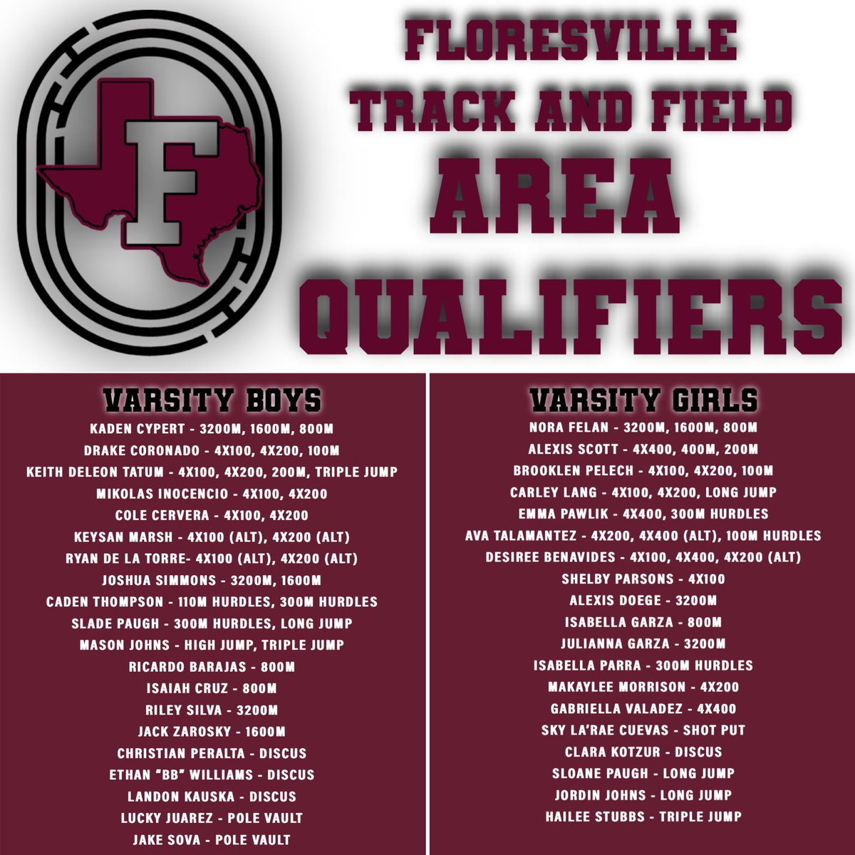 We’re excited to announce that more than 30 of our athletes have qualified for the Area Meet and will represent Floresville next week!

Varsity Boys – District Champions
Varsity Girls – District Runner-Up
JV Girls – District Champions