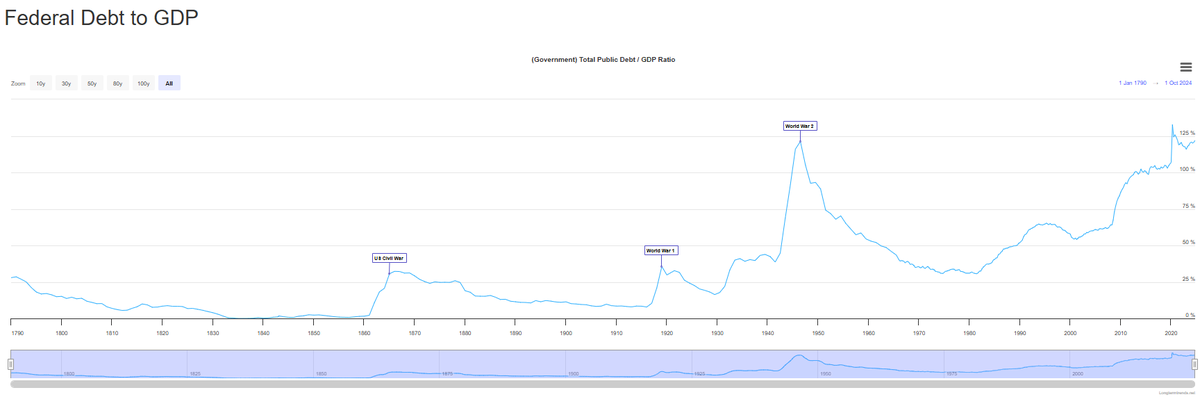Sonnie Tran tweet media