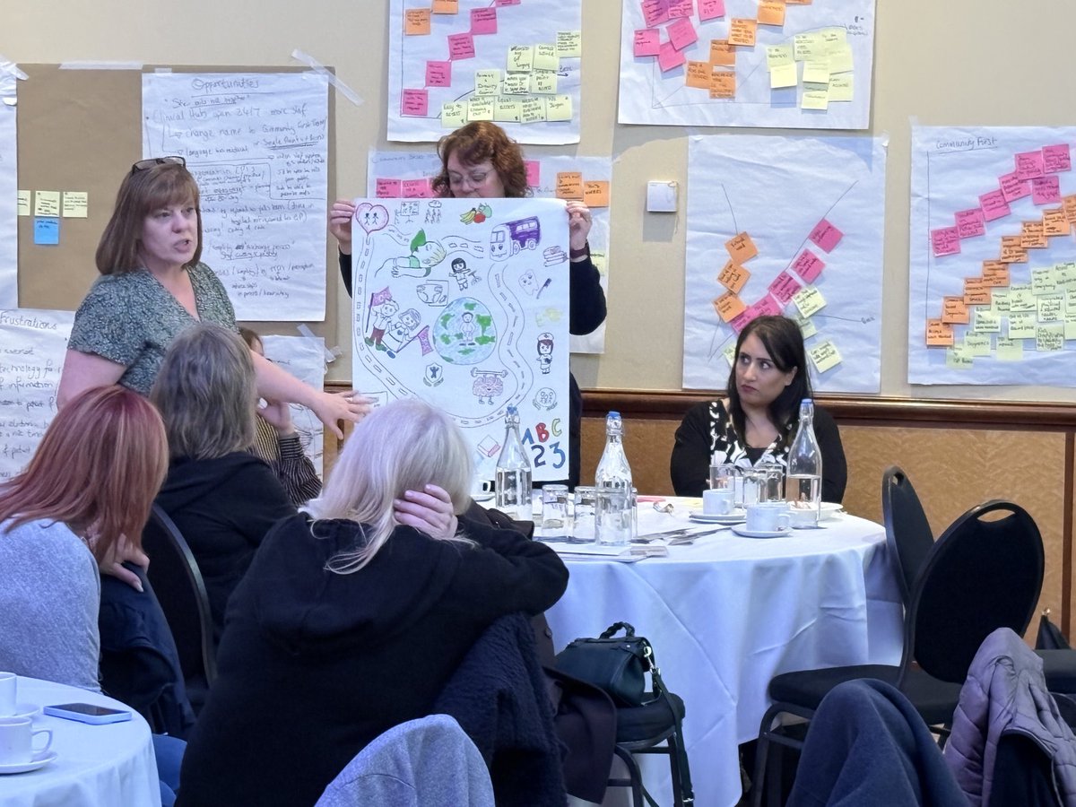 Siân Annakin 💙😷 (@snabless) on Twitter photo <a href="/Dudley_SWBCEO/">Diane Wake 💙</a> Great work across the partnerships in Dudley in preparation for some amazing changes for our patients in the #CommunityFirst <a href="/DGFTimprovement/">DudleyImprovementPractice</a> week, honoured to have been #TeamPaeds for the event & excited to achieve our plans in the next few months <a href="/Dudley_SWBCEO/">Diane Wake 💙</a> Great work across the partnerships in Dudley in preparation for some amazing changes for our patients in the #CommunityFirst <a href="/DGFTimprovement/">DudleyImprovementPractice</a> week, honoured to have been #TeamPaeds for the event & excited to achieve our plans in the next few months