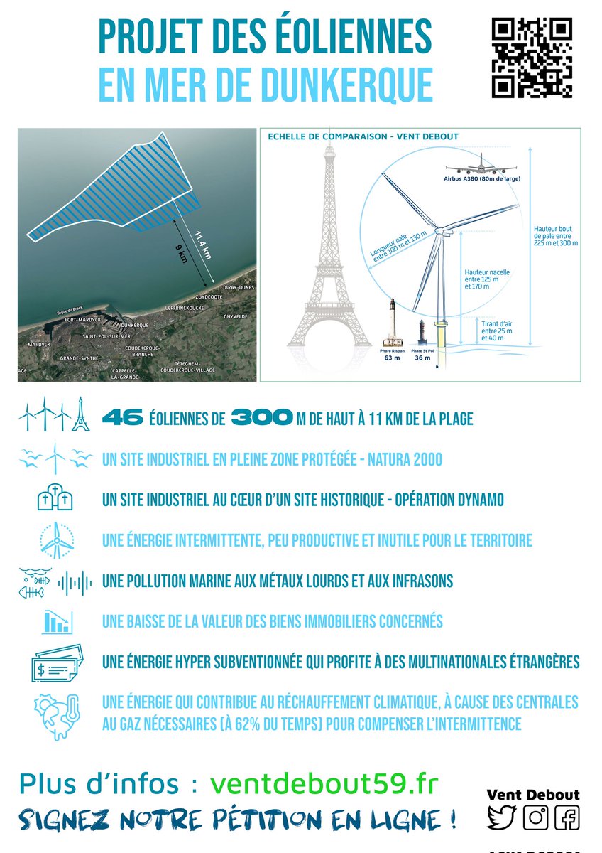 <a href="/christophe_p/">Paul CHRISTOPHE</a> Vous êtes passionné d'histoire ? Alors protégez le site historique de l'opération Dynamo menacé par l'implantation d'une GIGA FACTORY d'éoliennes en mer, qui plus est au cœur d'une zone protégée #Natura2000 et d'un entonnoir migratoire.
#STOPmassacre