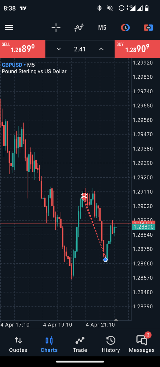 krakbit's tweet photo. 🟦 EUR/USD🟦 3rr https://t.co/1uDHckIWS9