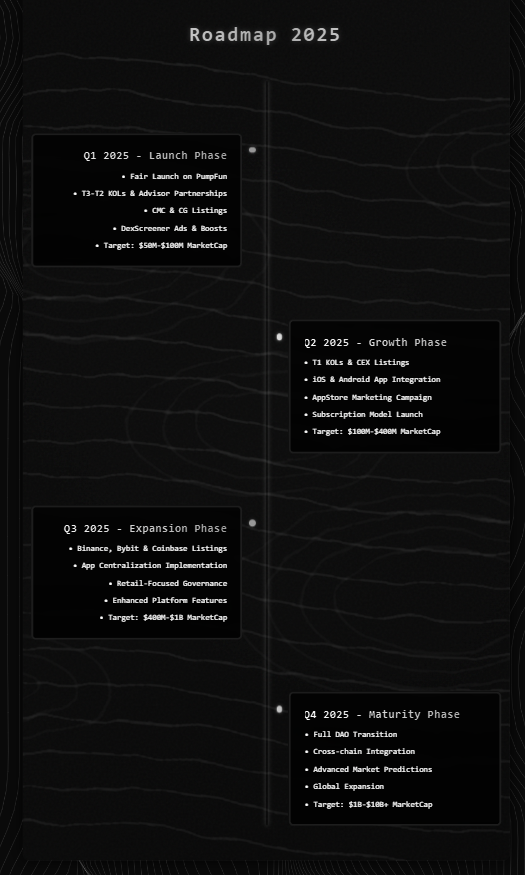 NexusAIDEV's tweet image. Future plans!