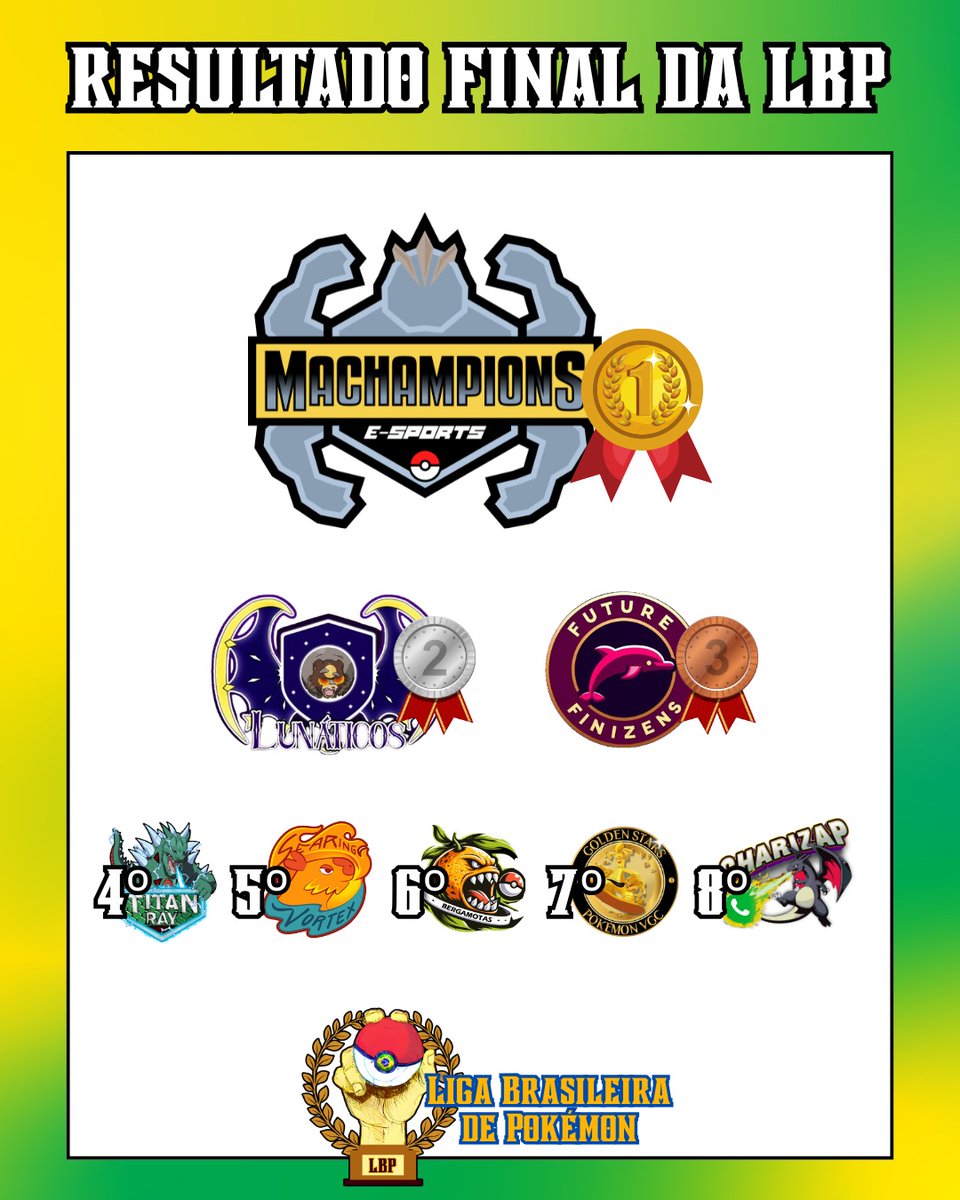 Liga Brasileira de Pokémon VGC tweet media